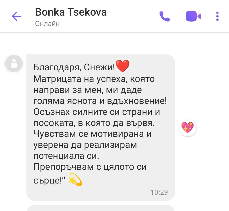 Ревю за Матрица на успеха | Kvantova Matrica